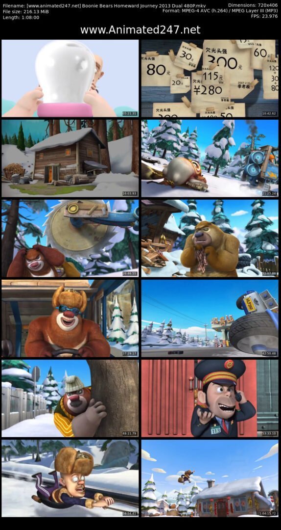 Boonie Bears Homeward Journey Dual Audio 720P X265